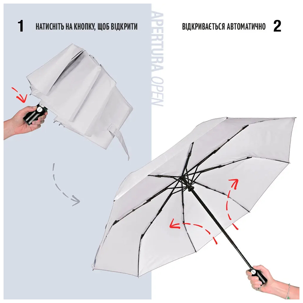 Парасоля Perletti Ombrelli promozionali Складана Автоматична Біла (96007-04) - зображення 4