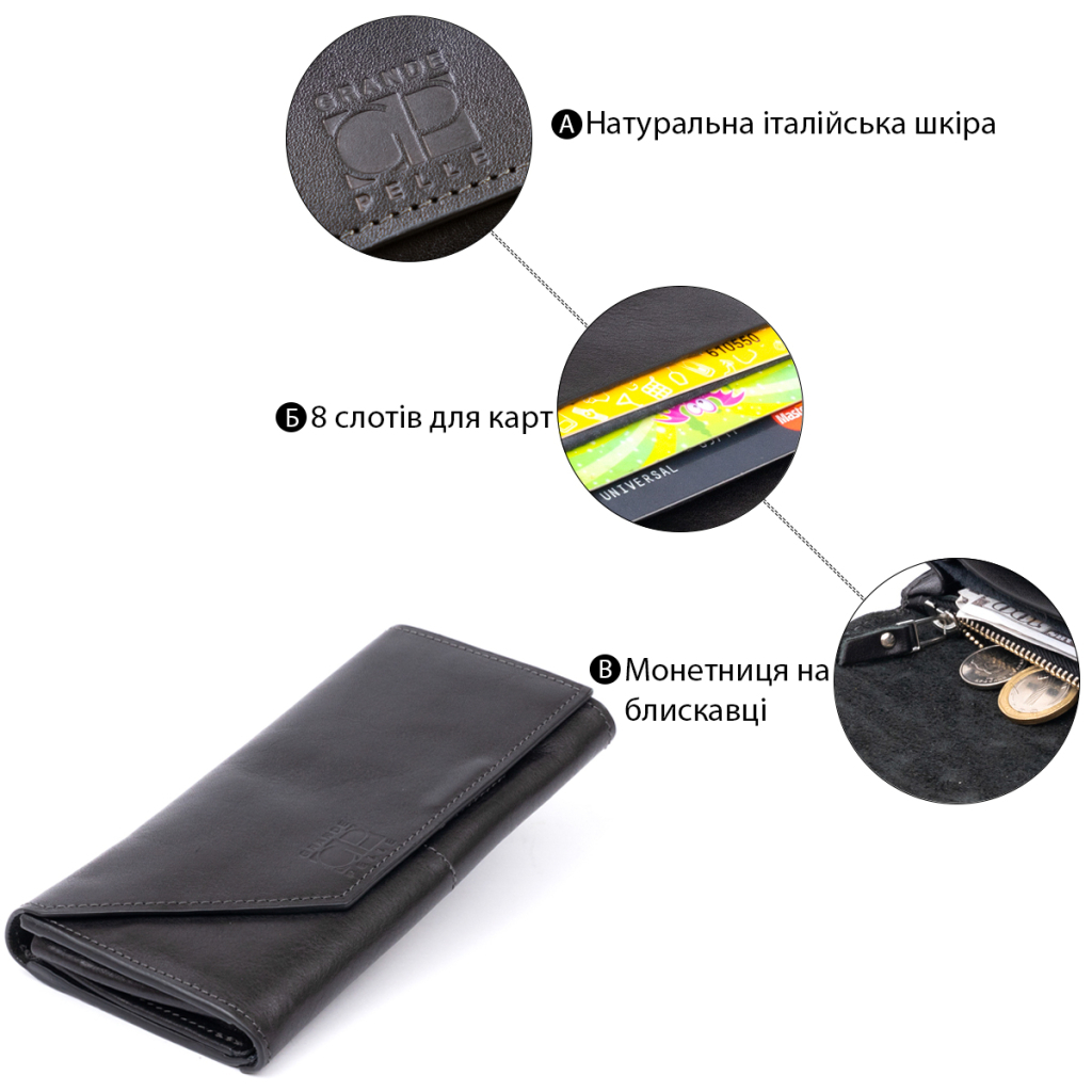 Портмоне Grande Pelle Чорне (11316) - зображення 4