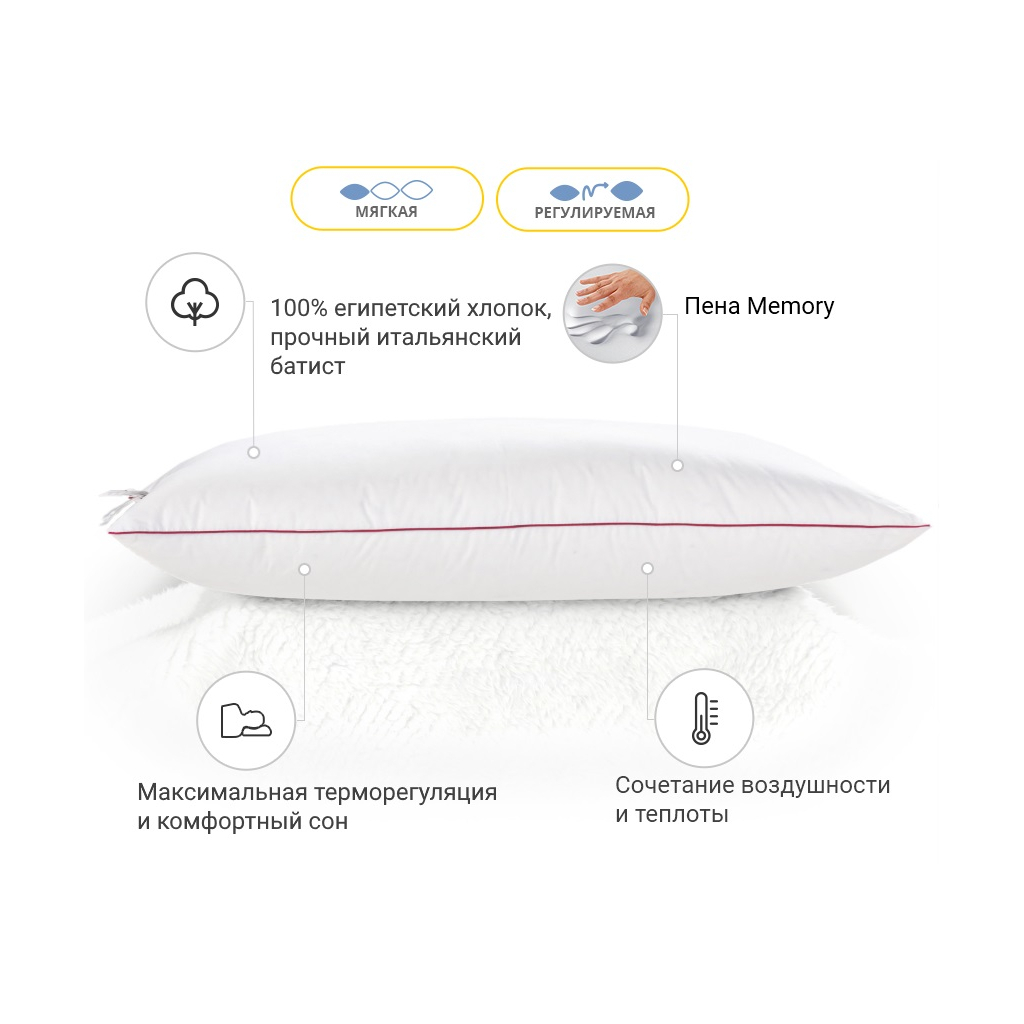 Подушка MirSon 1492 DeLuxe memory effekt М'яка 40х60 см (2200001539693) - зображення 3