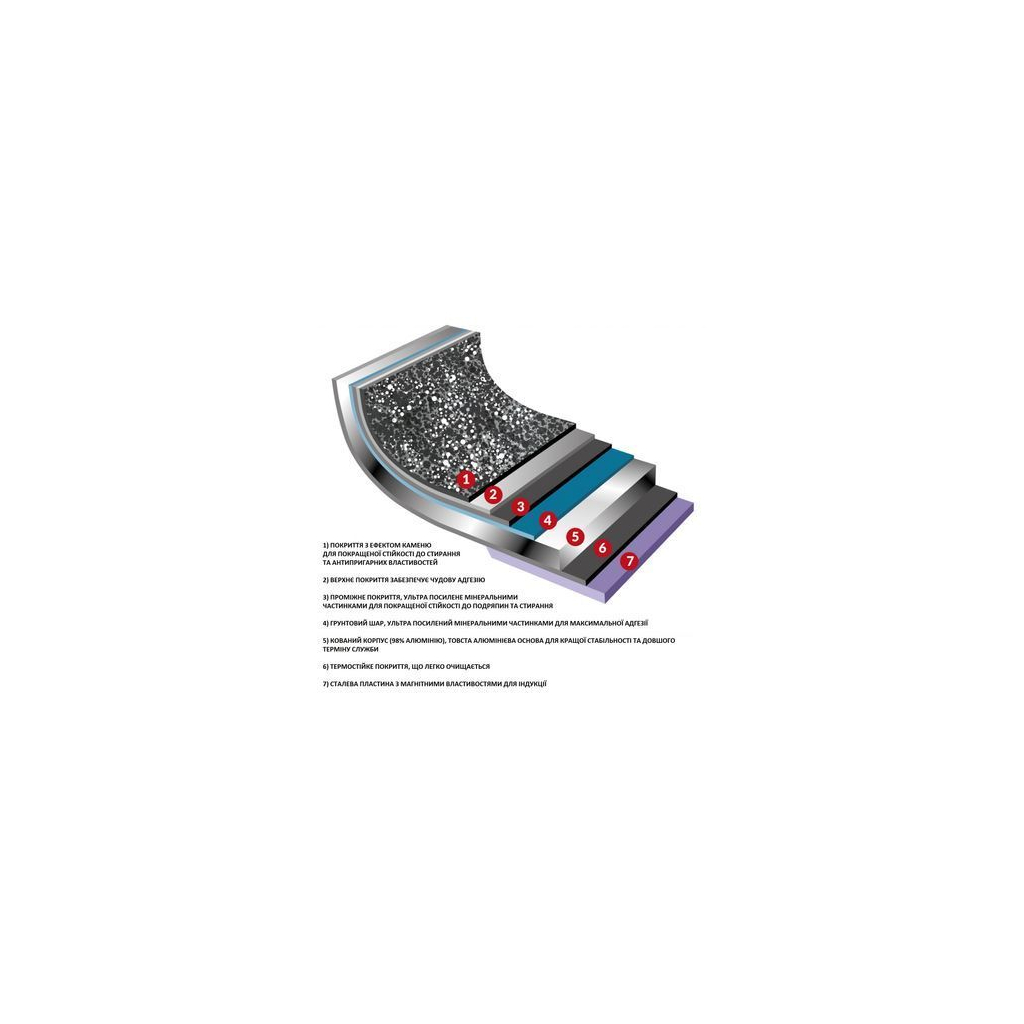 Каструля Flonal Monolite Скороварка 6 л (FLOPECV24) (DAS301926) - изображение 4