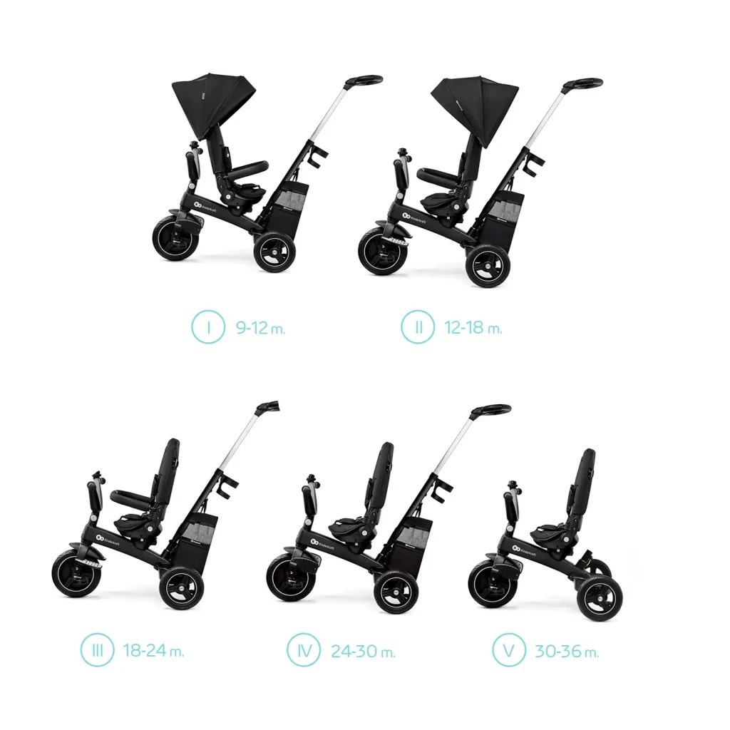Дитячий велосипед Kinderkraft Easytwist Black (KREASY00BLK0000) (5902533920631) - зображення 11