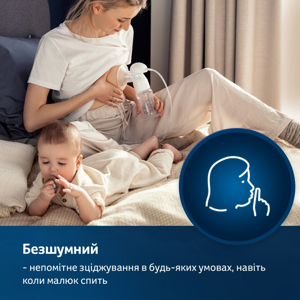 Молоковідсмоктувач Lovi електричний 2-фазний Prolactis 3D Soft (50/050exp) - зображення 7