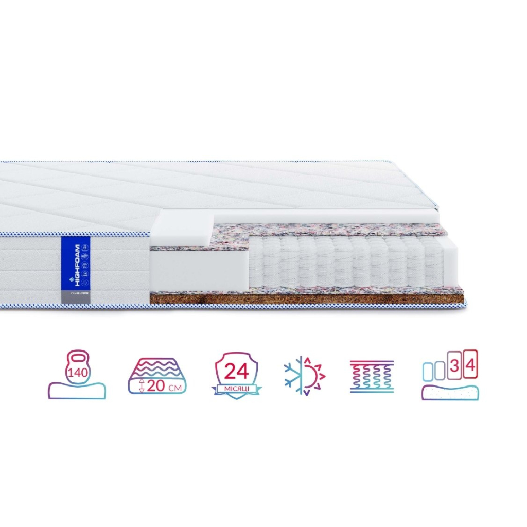 Матрац Highfoam Obeliks Fior, анатомічний двосторонній 140 x 190 см (4820001158175) - зображення 4