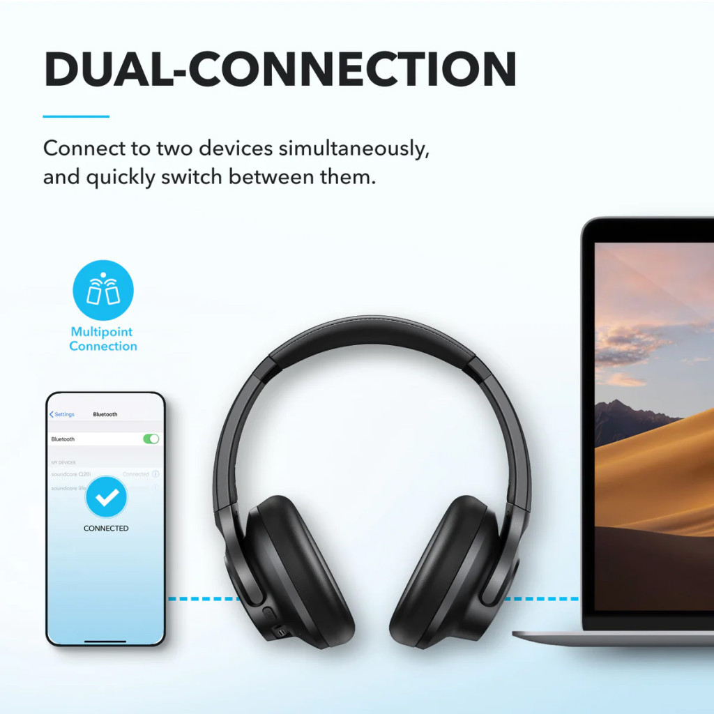 Навушники Anker SoundСore Q20i Black (A3004G11) - зображення 10