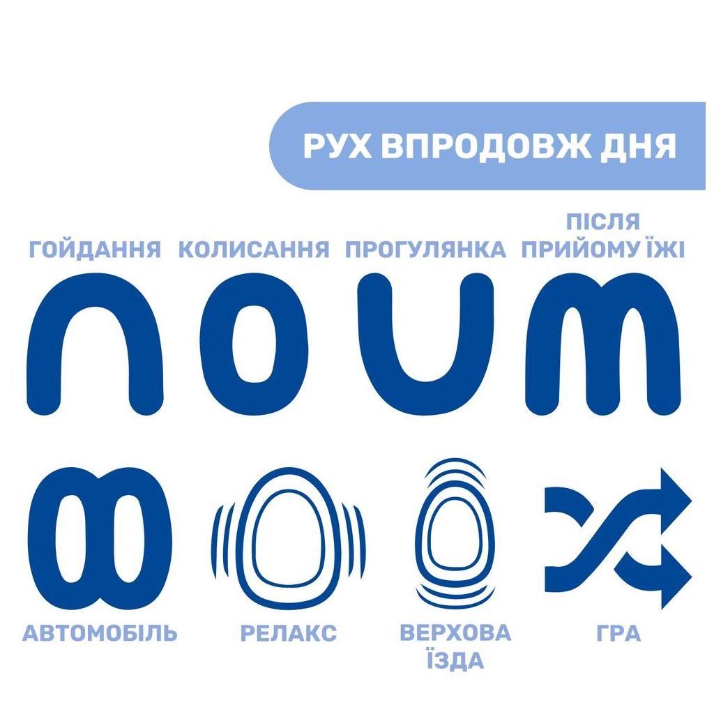 Крісло-гойдалка Chicco Comfy Wave light gray (79890.16) - изображение 3