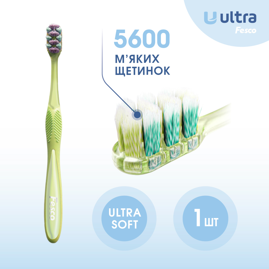 Зубна щітка Fesco Ultra Multi Brush Soft Салатова (4820204702113) - изображение 3