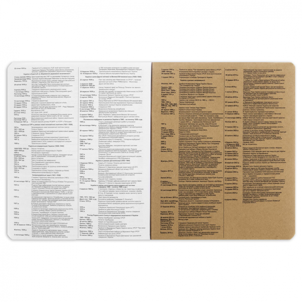 Зошит Yes предметний ІСТОРІЯ Black cat 48 аркушів, клітинка (767473) - зображення 4