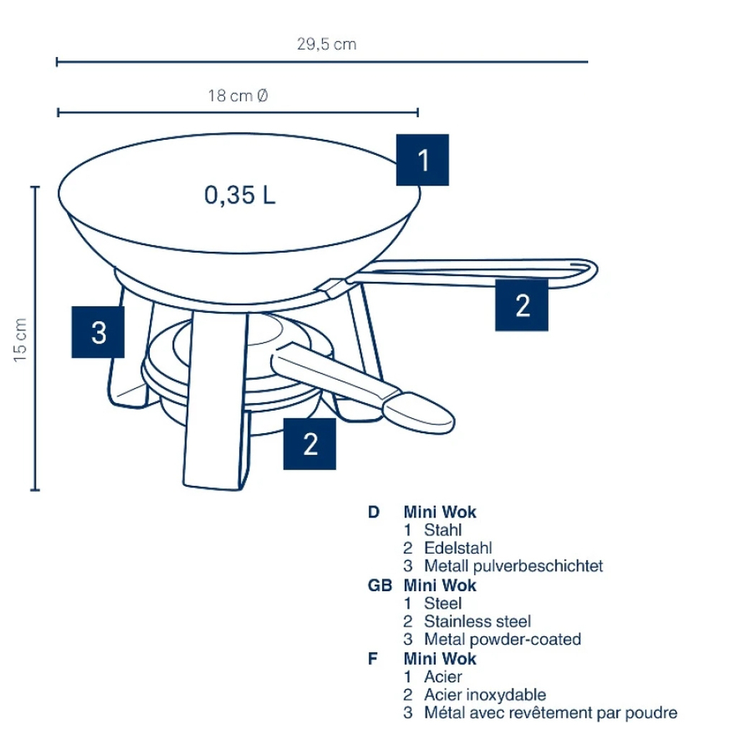 Набір для фондю Kela Joy міні вок 3 предмета, 0.35 л (10059) - зображення 2