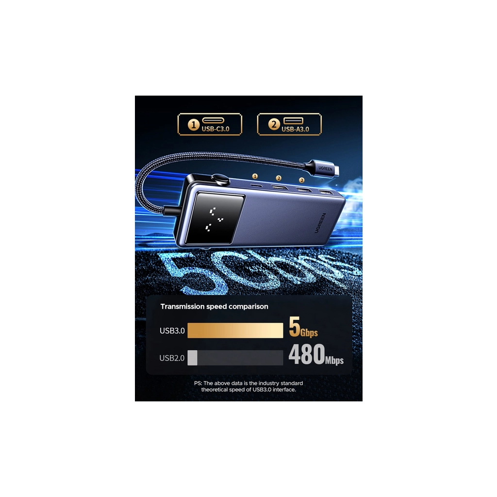 Концентратор Ugreen USB-C 7-in-1 3xUSB + 1xUSB-C + HDMI + RJ45 + PD 100W CM888 gray (45155) - зображення 7