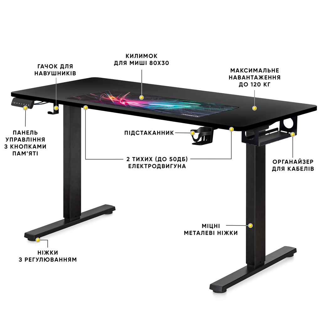 Комп'ютерний стіл Mealux PowerDesk Duo Black (EVO-242 Duo B/B) - зображення 3