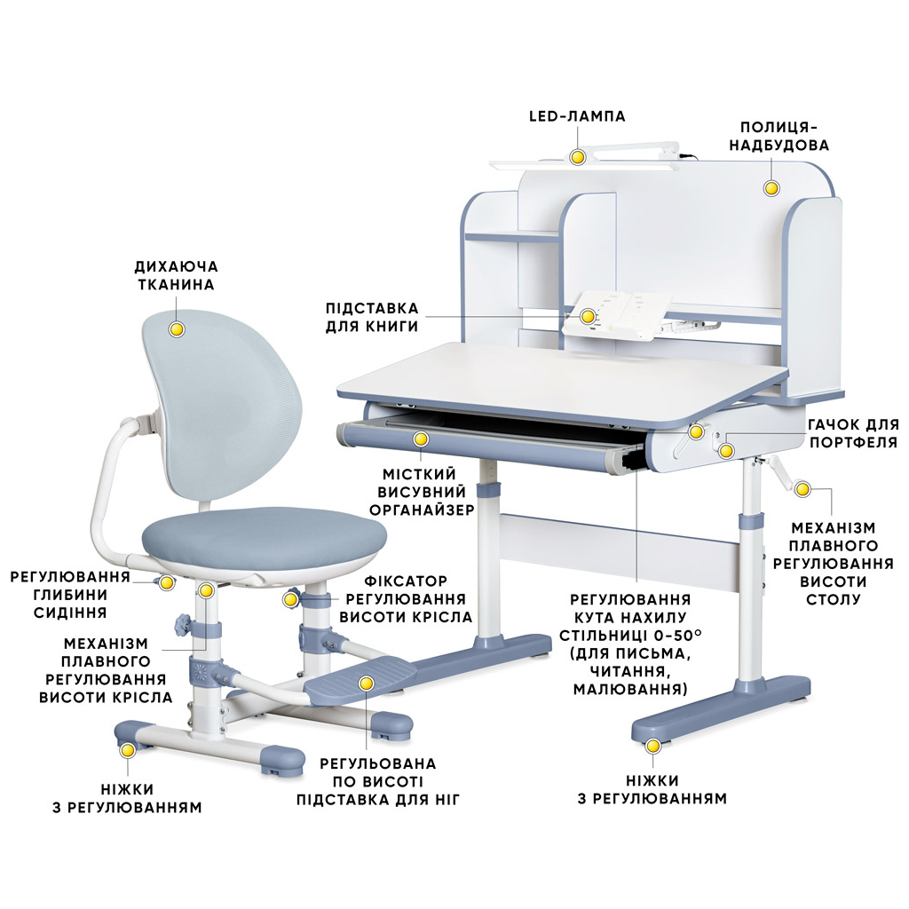Парта зі стільцем Mealux Nemo XL Dark Blue (полиця + лампа) (BD-39 BL) - зображення 2