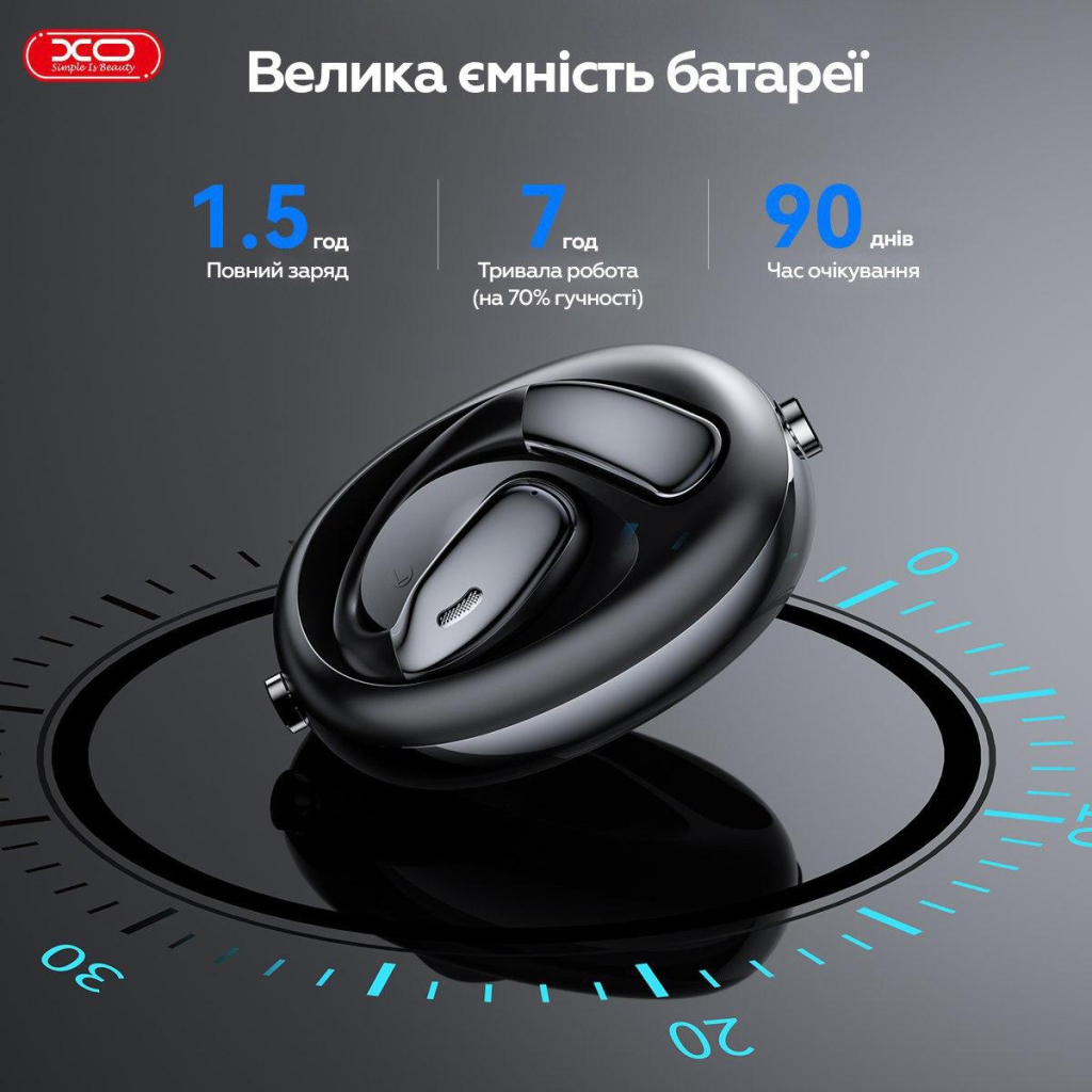 Навушники XO G36 AI Translation (XO-G36) - зображення 10