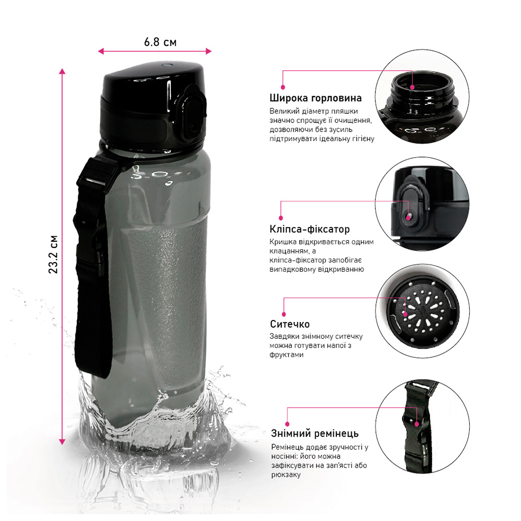 Пляшка для води Line Art Lens 600 мл чорний (60014418LA-01) - зображення 6