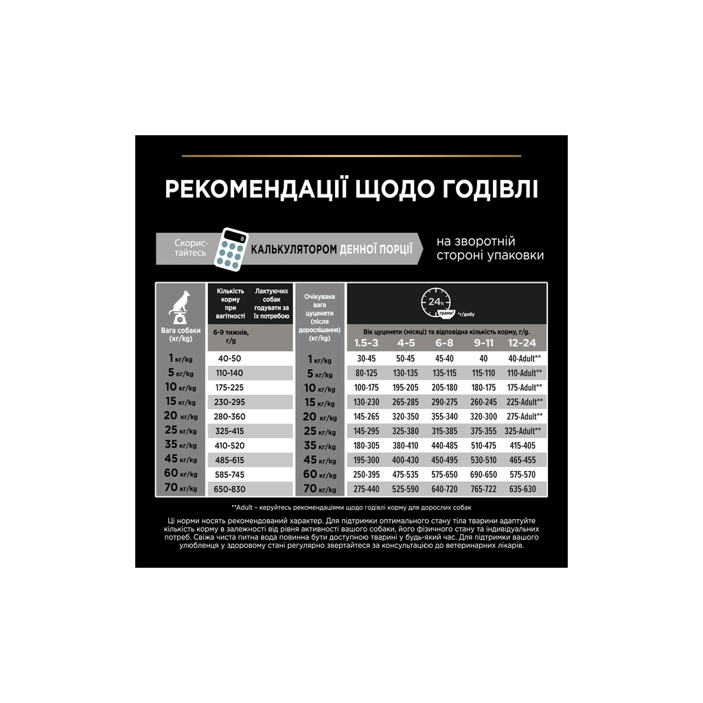 Сухий корм для собак Purina Pro Plan Dog Medium Puppy з високим вмістом курки 12 кг (7613035120402) - зображення 10