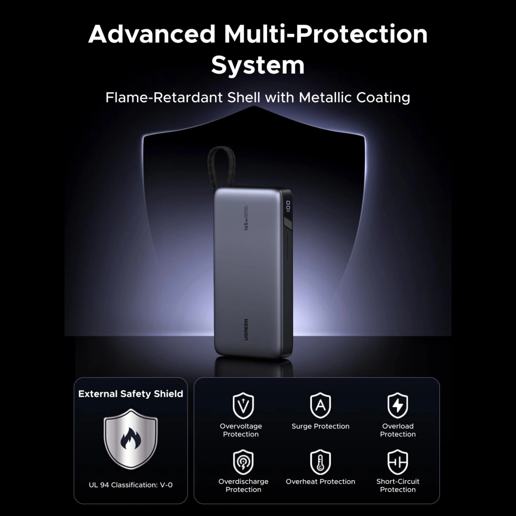 Батарея універсальна Ugreen 25000mAh 165W DualCable (PB552 55995B) - зображення 3