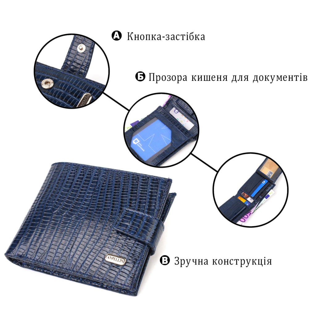 Гаманець Canpellini З натуральної шкіри Синій (21887) - зображення 4