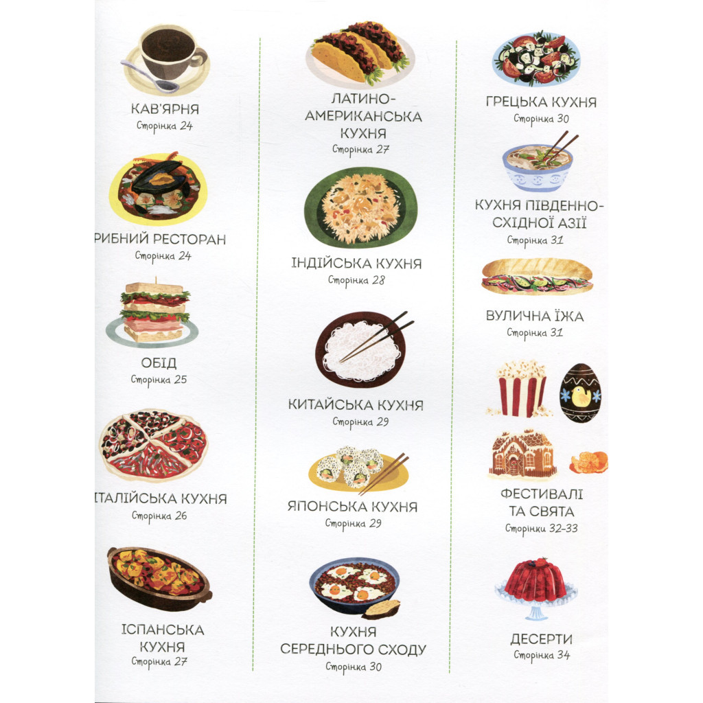 Книга 1000 назв їжі - Ніккі Дайсон Жорж (9786177853281) - зображення 7