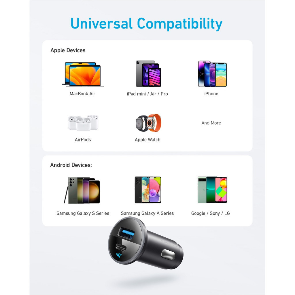 Зарядний пристрій Anker PowerDrive 323 30W PD + 22.5W USB-A Black (A2735G11) - зображення 4