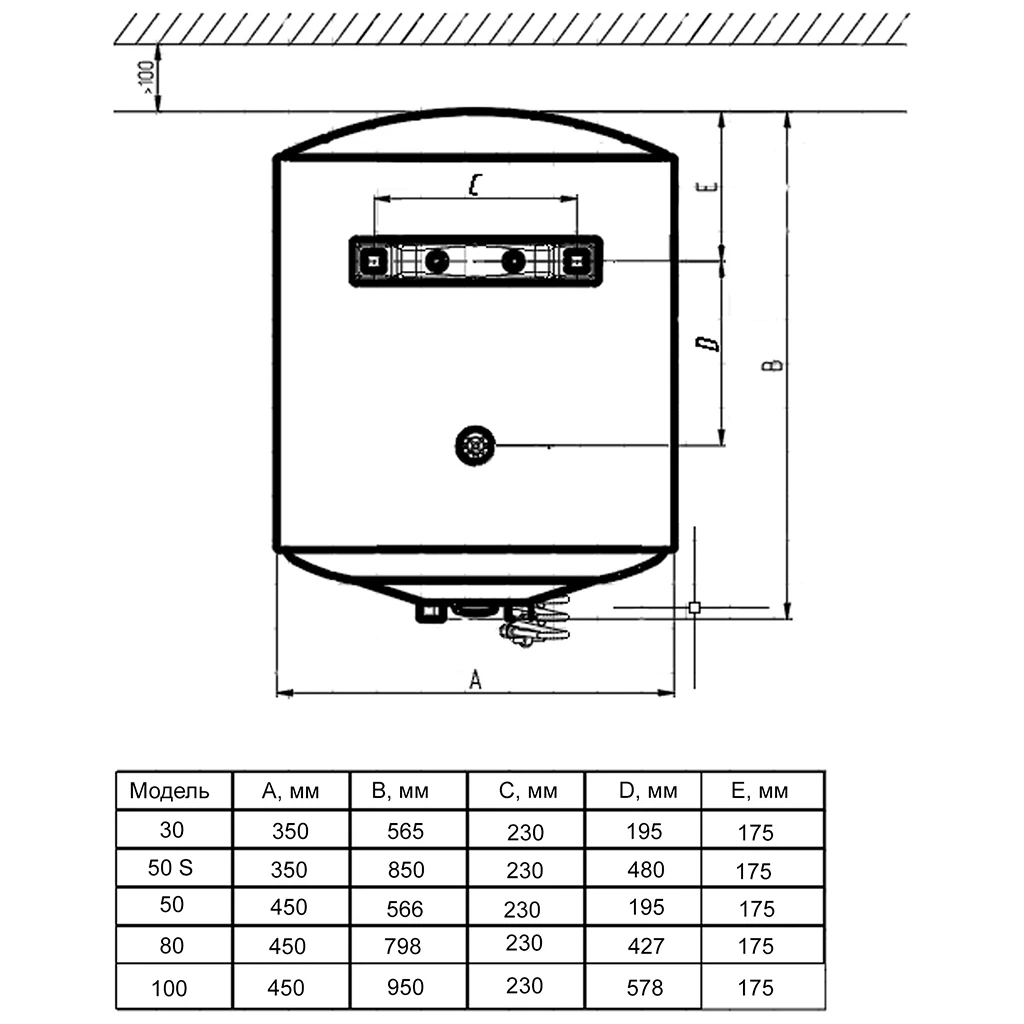 Бойлер Shivaki SH WH 2.0 80 - зображення 10
