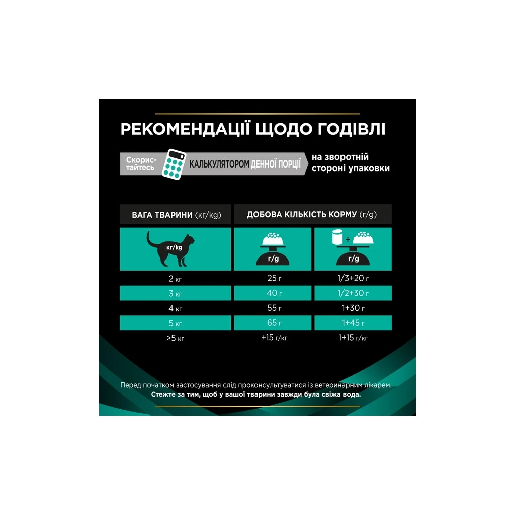 Сухий корм для кішок Purina Pro Plan Veterinary Diets EN з хворобами шлунково-кишкового тракту 1.5 кг (7613035160682) - зображення 8