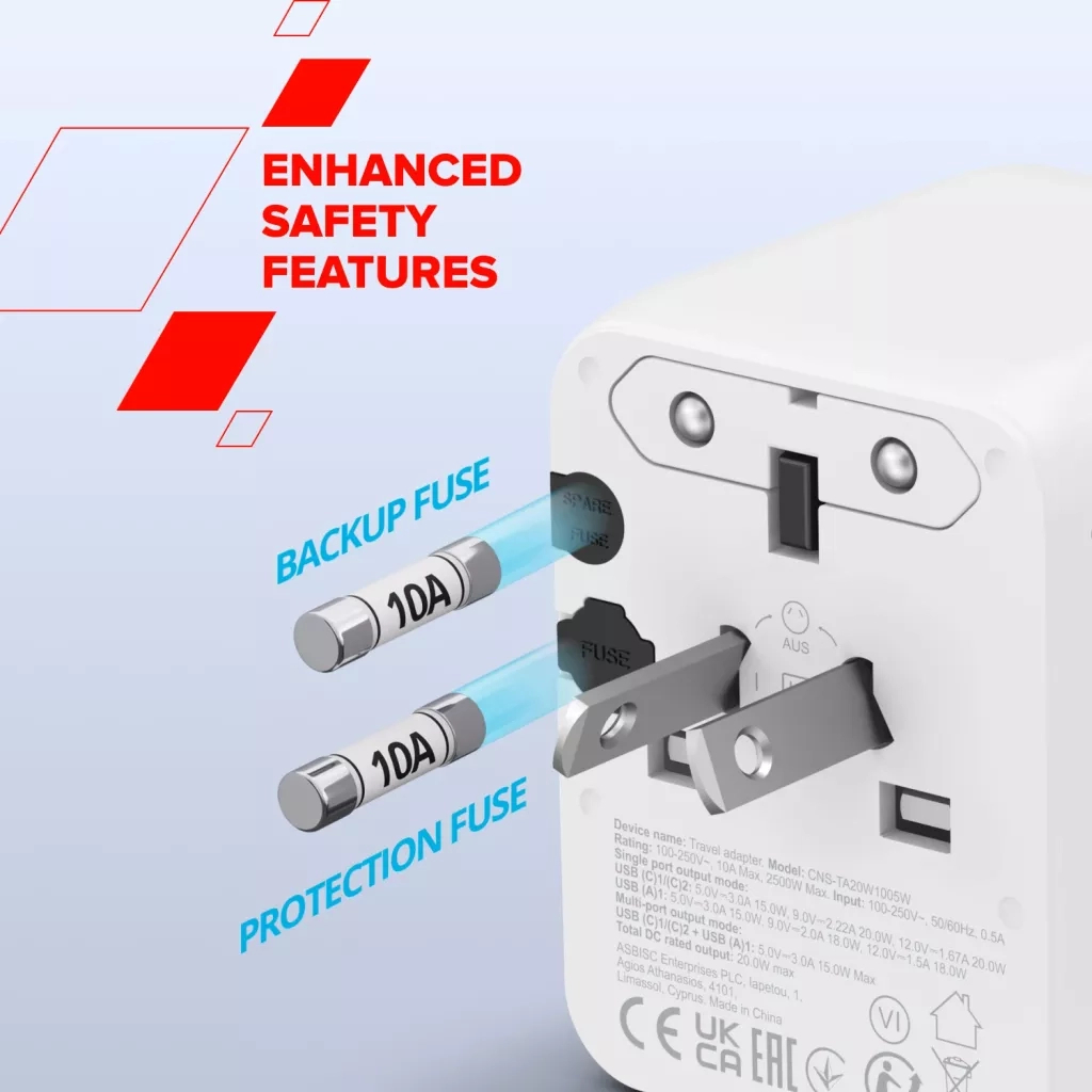 Зарядний пристрій Canyon OnTour 20 2xUCB-C + USB-A EU/UK/US/AUS 20W White (CNS-TA20W1005W) - зображення 10