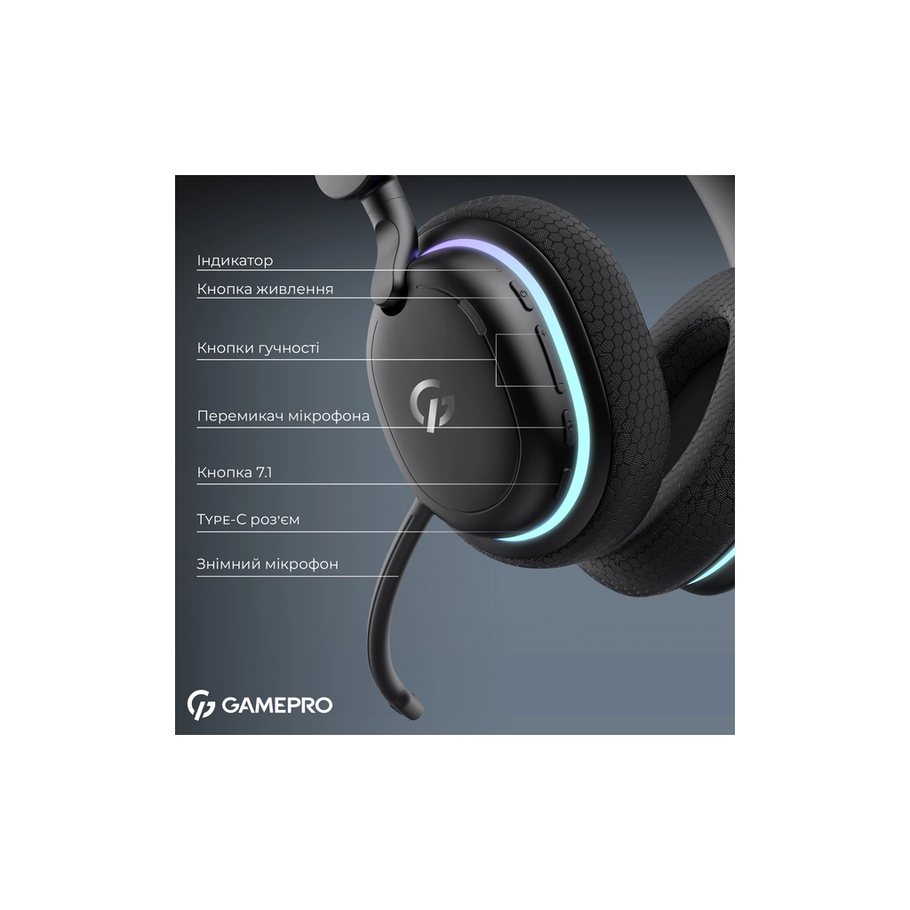 Навушники GamePro Asgard Bragi 7.1 RGB Tri-Mod Black (HSW250B) - зображення 12