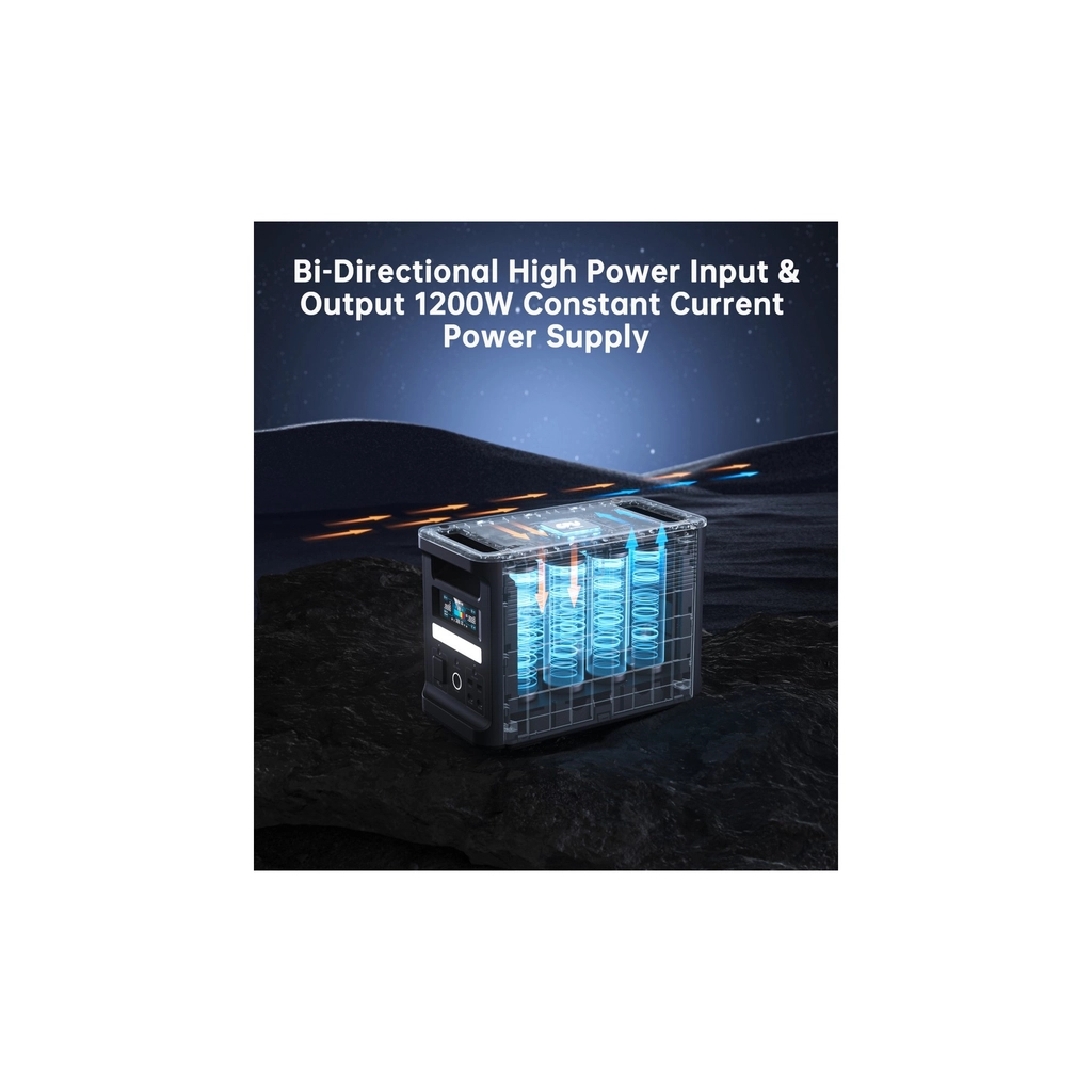 Зарядна станція Choetech BS065-EU-BK 1800W (BS065-EU-BK) - зображення 7