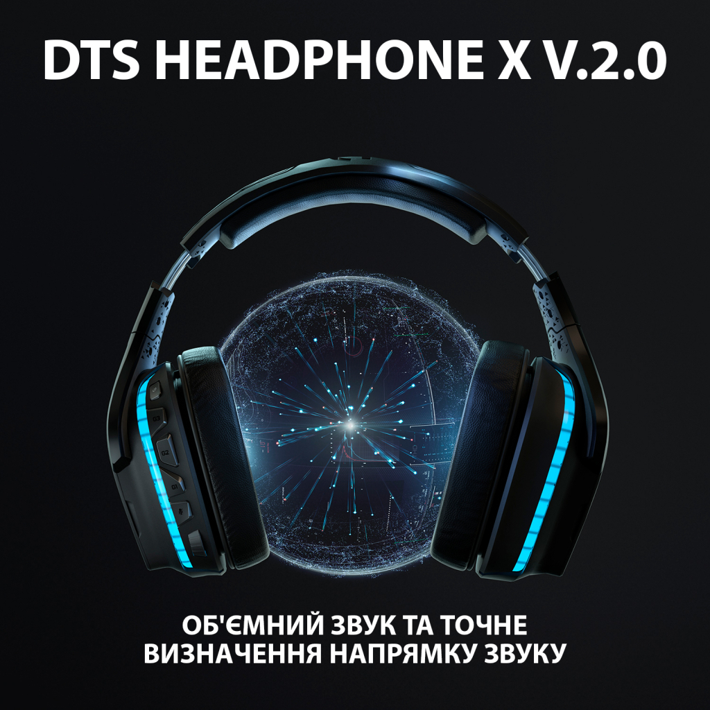 Навушники Logitech G635 Gaming Headset USB (981-000750) - зображення 3
