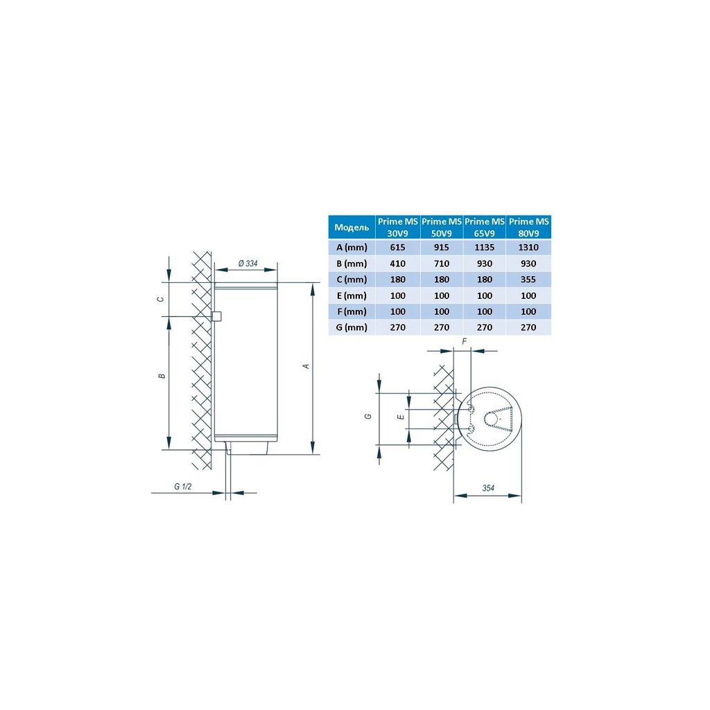 Бойлер TIKI Prime MS 50V9 (700131) - зображення 5
