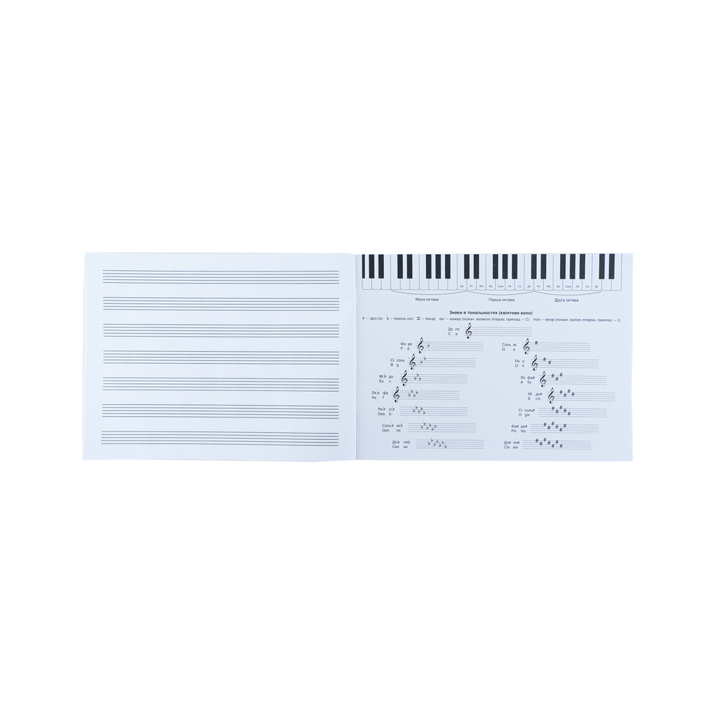 Зошит Kite для нот Studio Pets А5, 20 аркушів (SP24-405) - зображення 4