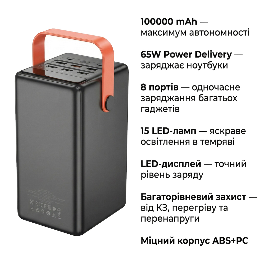 Батарея універсальна HOCO 100000mAh Max Centurion PD/65W, QC, LED Lamp, Black (DB03 / 714722) - зображення 4