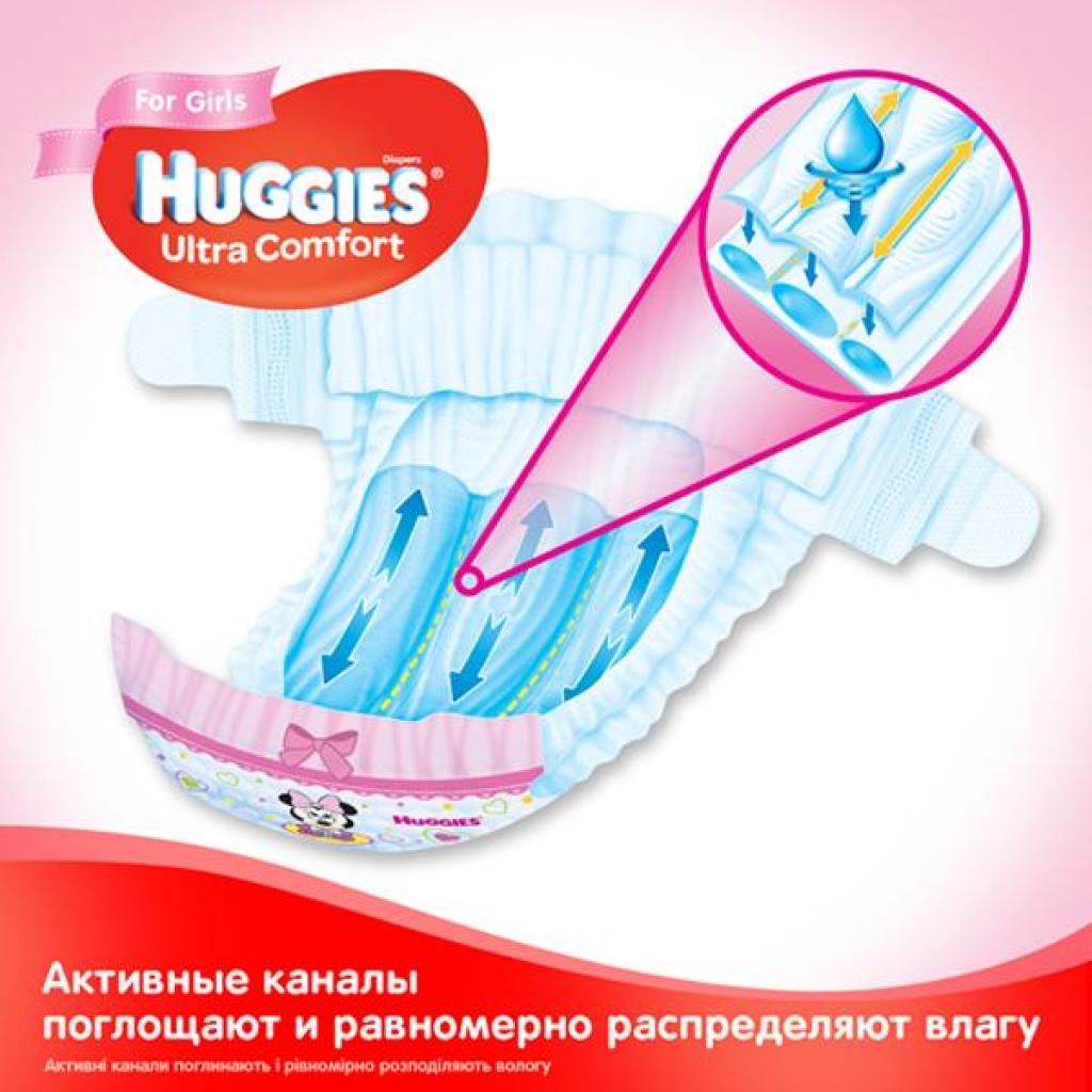 Підгузки Huggies Ultra Comfort 4 Mega для девочек (8-14 кг) 66 шт (5029053543628) - зображення 3