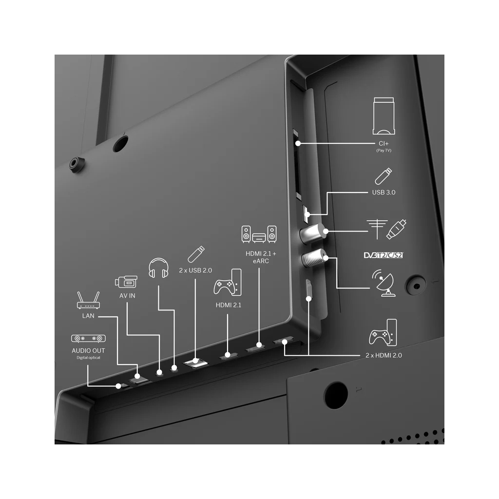 Телевізор THOMSON 50MG7C15 - зображення 5