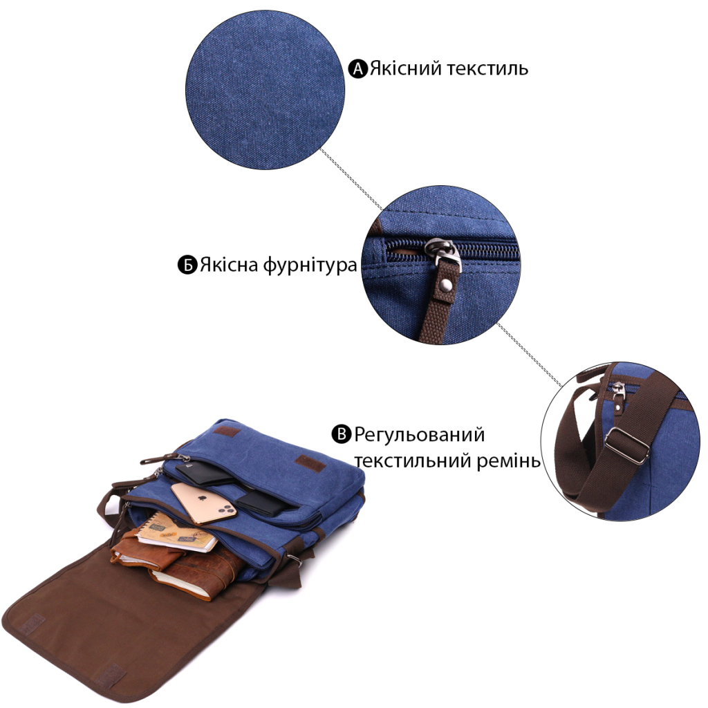 Сумка Vintage Через плече із текстилю Синя (22203) - зображення 4