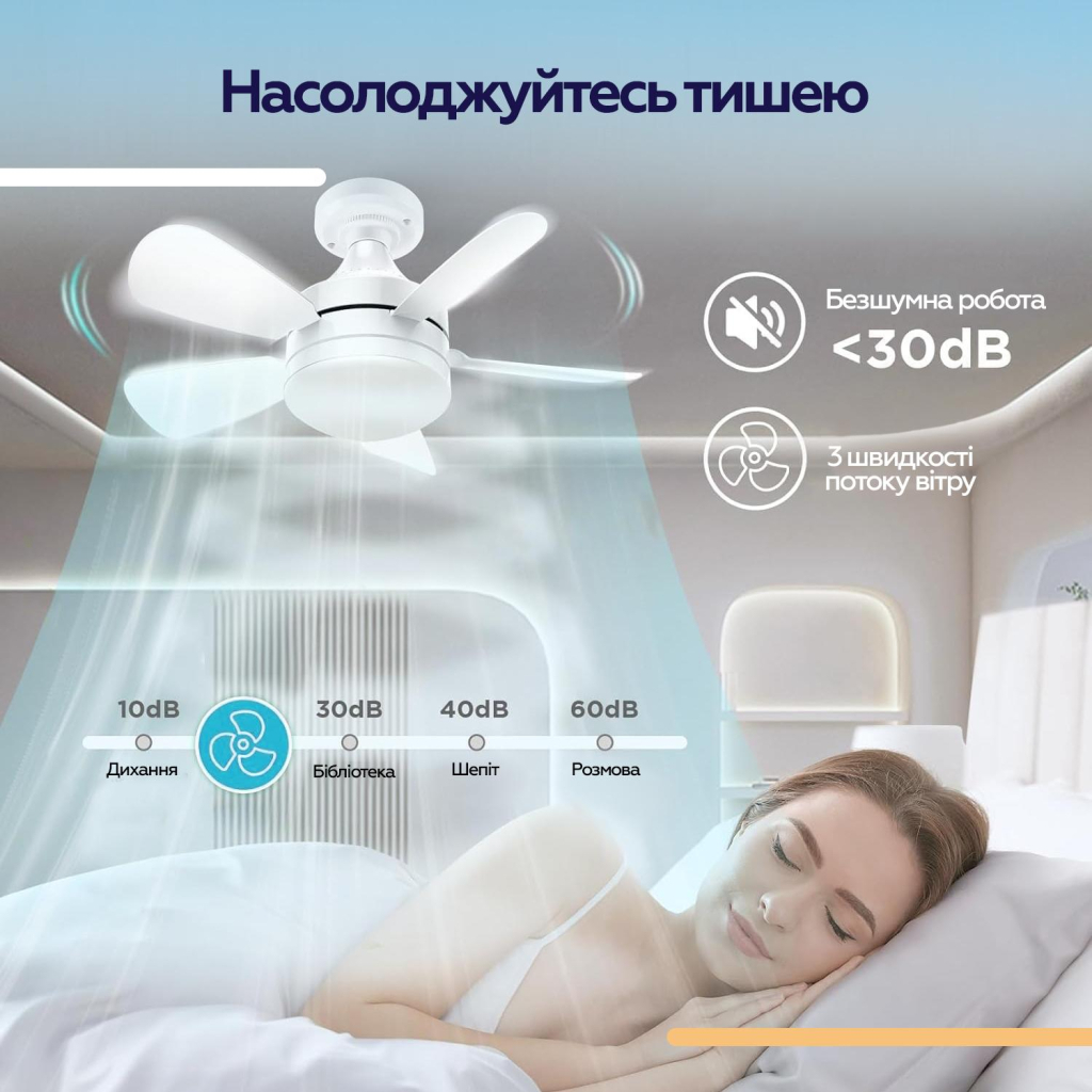Вентилятор XoKo LED Socket Fanlight 2000 (XK-SFL-2000) - изображение 9