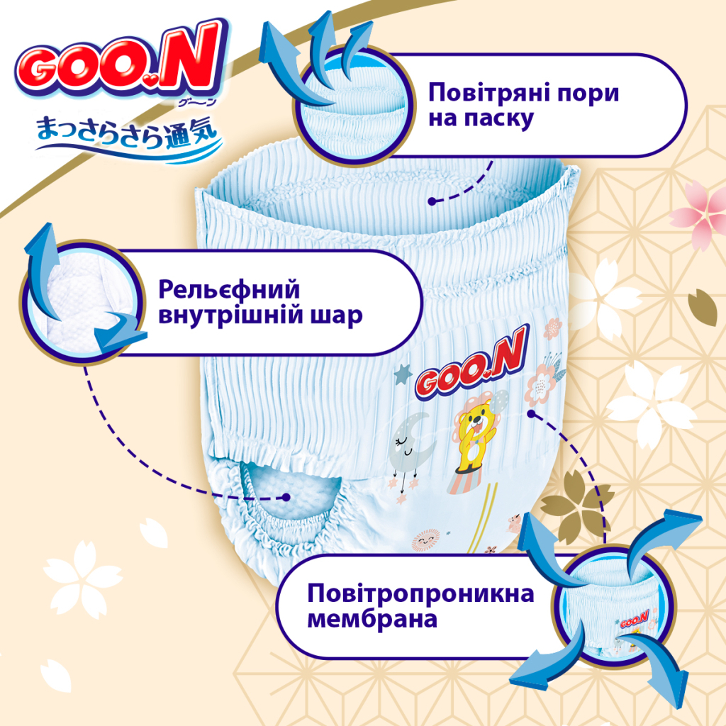 Підгузки GOO.N Premium Soft Трусики 7-12 кг Розмір 3 M 50 шт (F1010101-156) - зображення 4