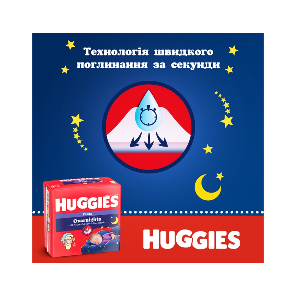 Підгузки Huggies Overnights Pants Трусики 4 9-14 кг 26 шт. (5029053581088) - зображення 4