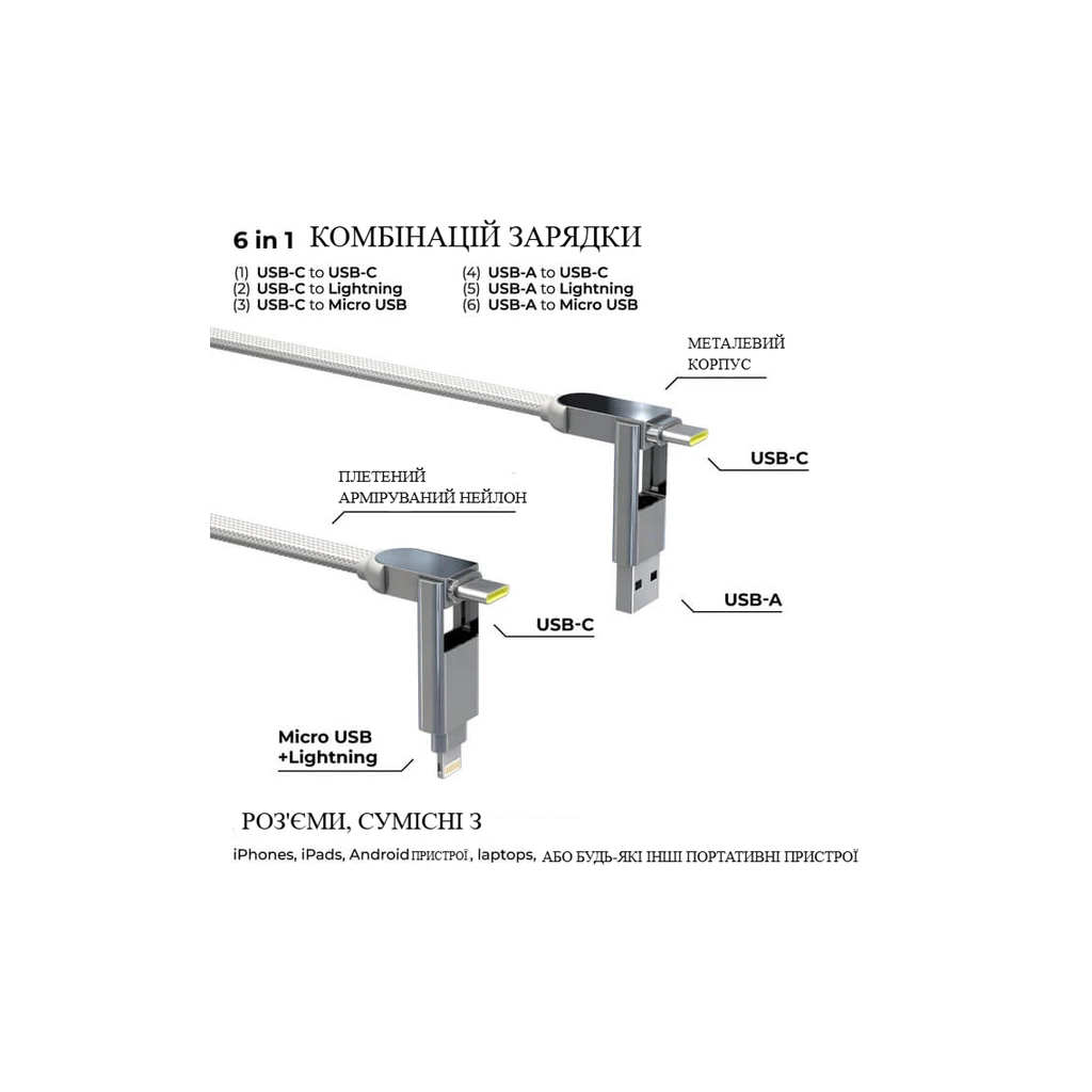 Дата кабель 6in1 inCharge XL 0.3m white Rolling Square (XLS02R) - зображення 3