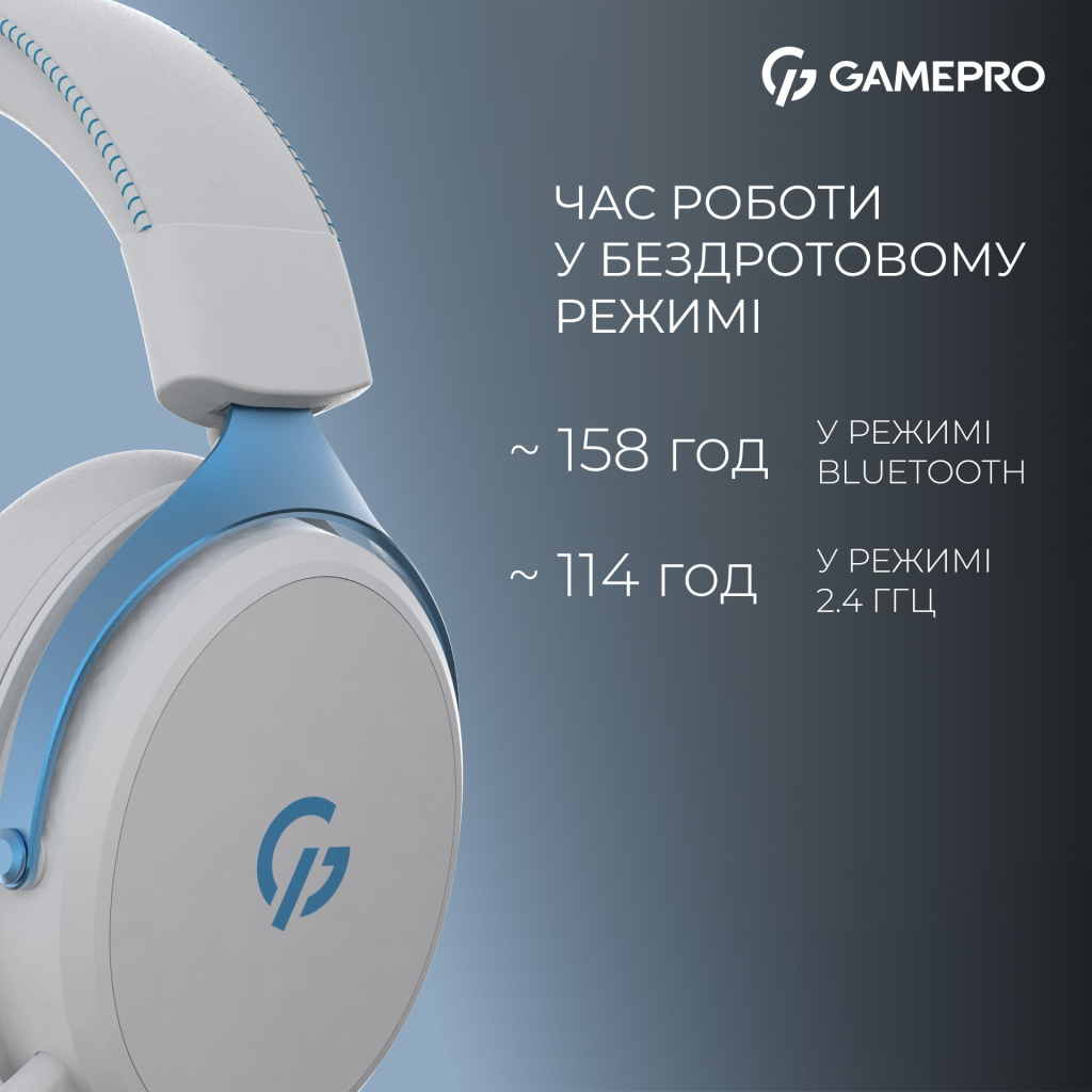 Навушники GamePro Asgard Skadi Wireless White/Blue (HSW191WB) - зображення 7