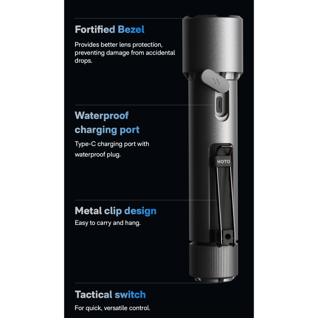 Ліхтар Xiaomi HOTO Flashlight Tactics 2300 (QWSDT005) - зображення 10