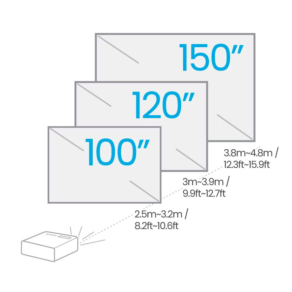 Проектор BenQ TH685P (9H.JL877.14E) - зображення 11