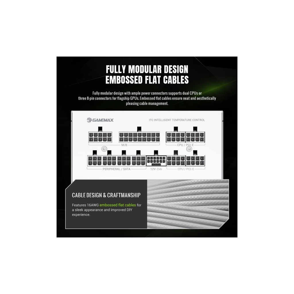 Блок живлення Gamemax 750W (GX PRO 750G WH) - зображення 4