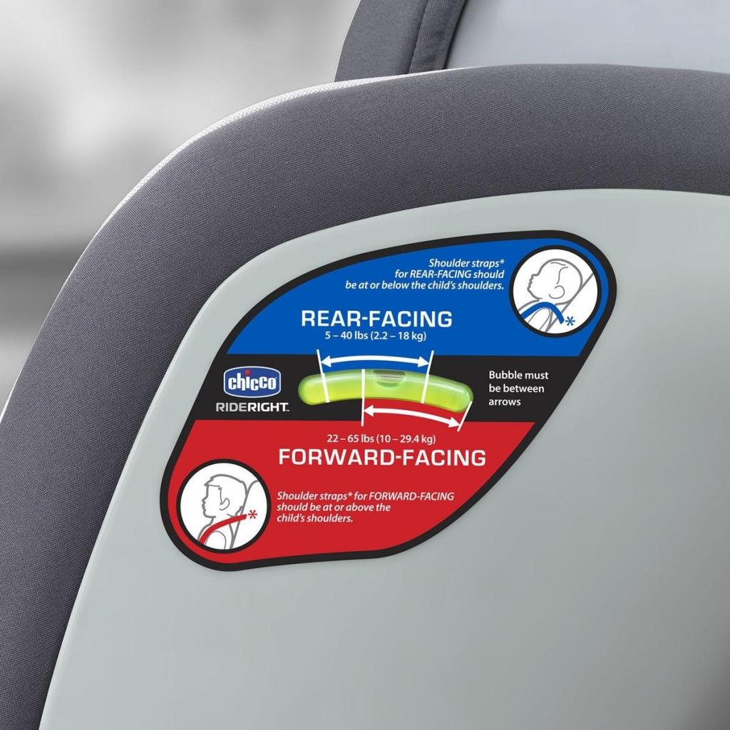 Автокрісло Chicco NextFit IX Zip Бірюзове (79672.46) - зображення 6