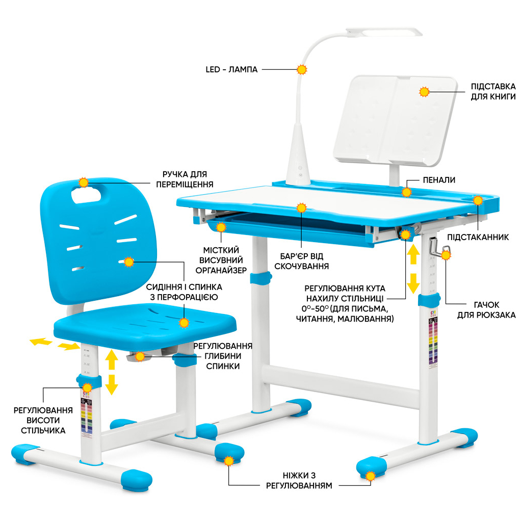 Парта зі стільцем Evo-kids (стіл+стілець+полиця+лампа) Blue (Evo-17 BL Ergo) - зображення 2