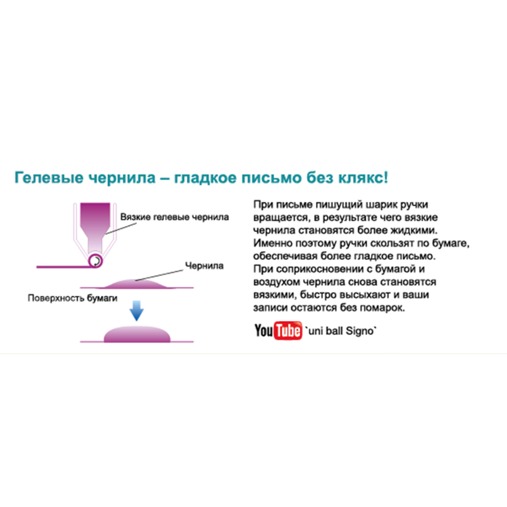Ручка гелева UNI Signo Fine 0,7 мм синій (UM-100.(07).Blue) - зображення 2
