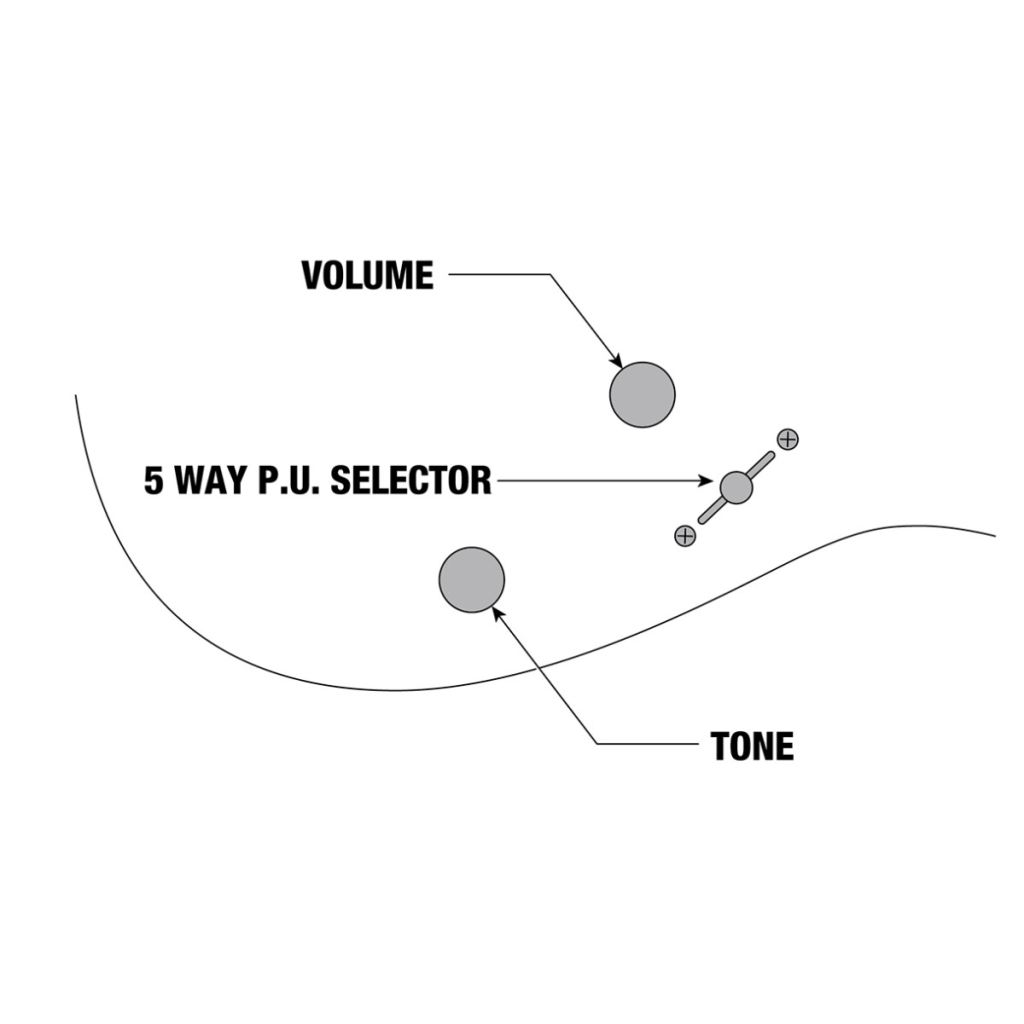 Електрогітара Ibanez AZ47P1QM DEB (234932) - зображення 9