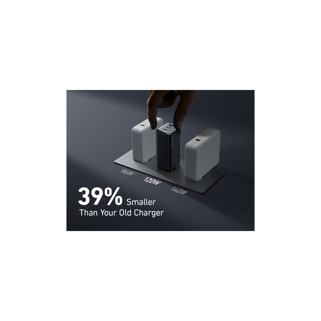 Зарядний пристрій Anker PowerPort 737 GaNPrime 120W 2xUSB-C PD + 1xUSB-A PIQ PPS/DPDS Black (A2148313) - зображення 4