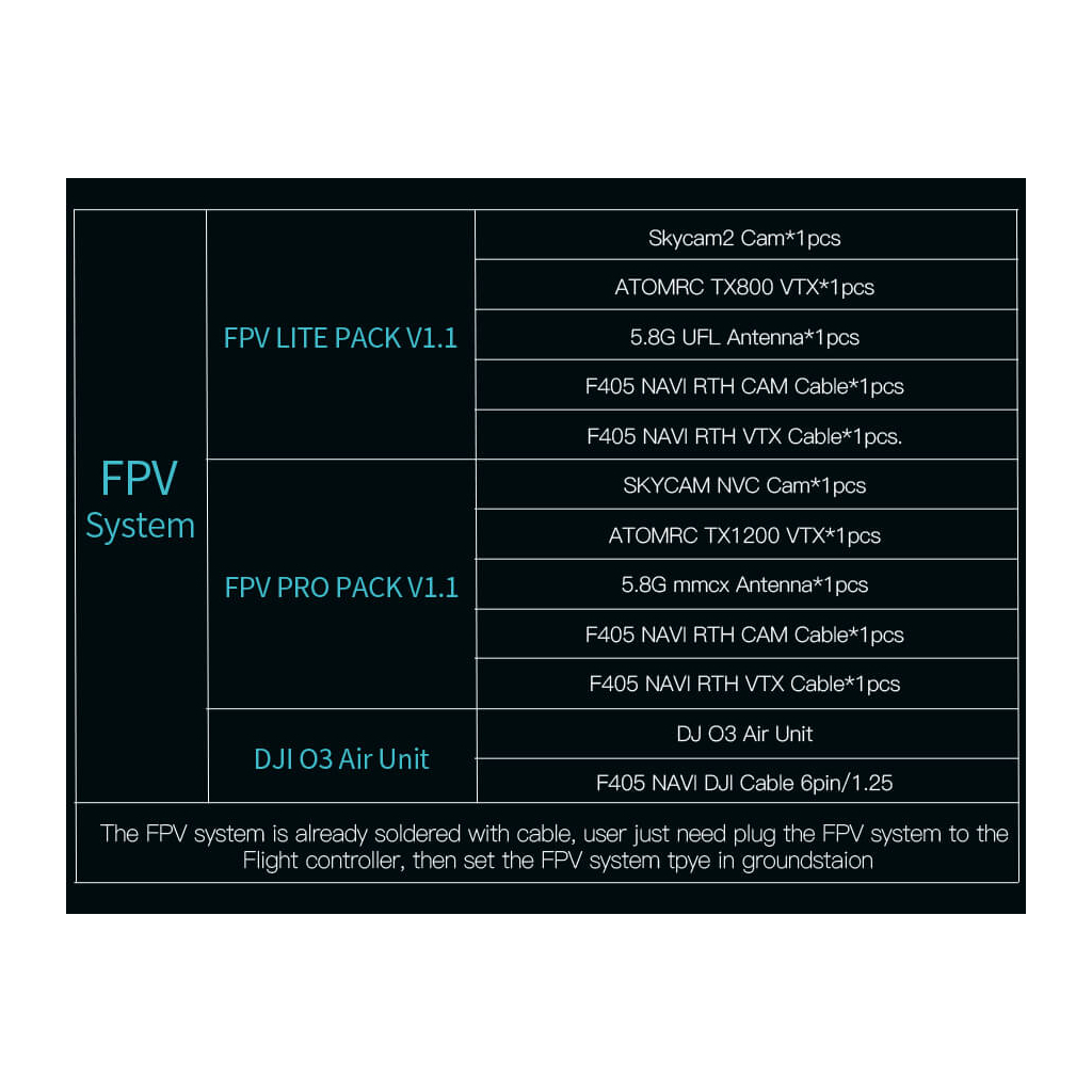 Літаюче крило ATOMRC Dolphin white RTH (DWRTH) - зображення 5