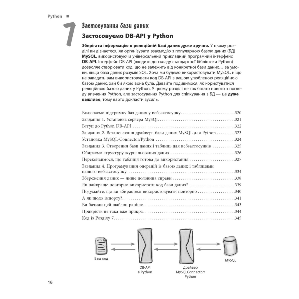 Книга Head First. Python - Пол Беррі Фабула (9786175220191) - изображение 12