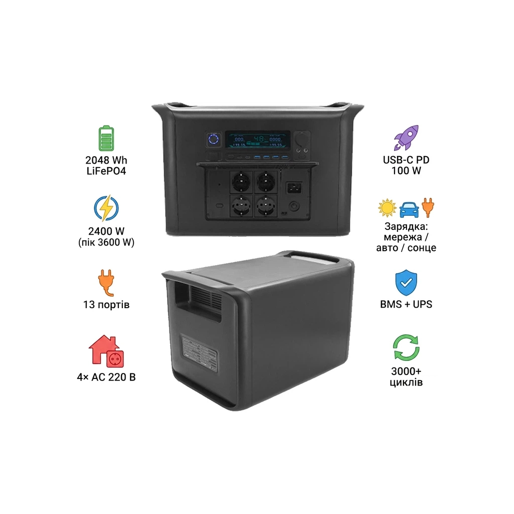Зарядна станція CTOLITY AP2000 2400W, 2048Wh (AP2000) - picture 5